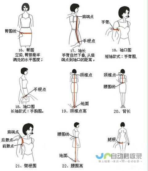 量身定制的软件开发：从需求分析到上线部署，全程专业服务