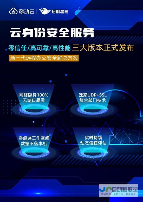 持续监测网站运营数据，确保持续改进。