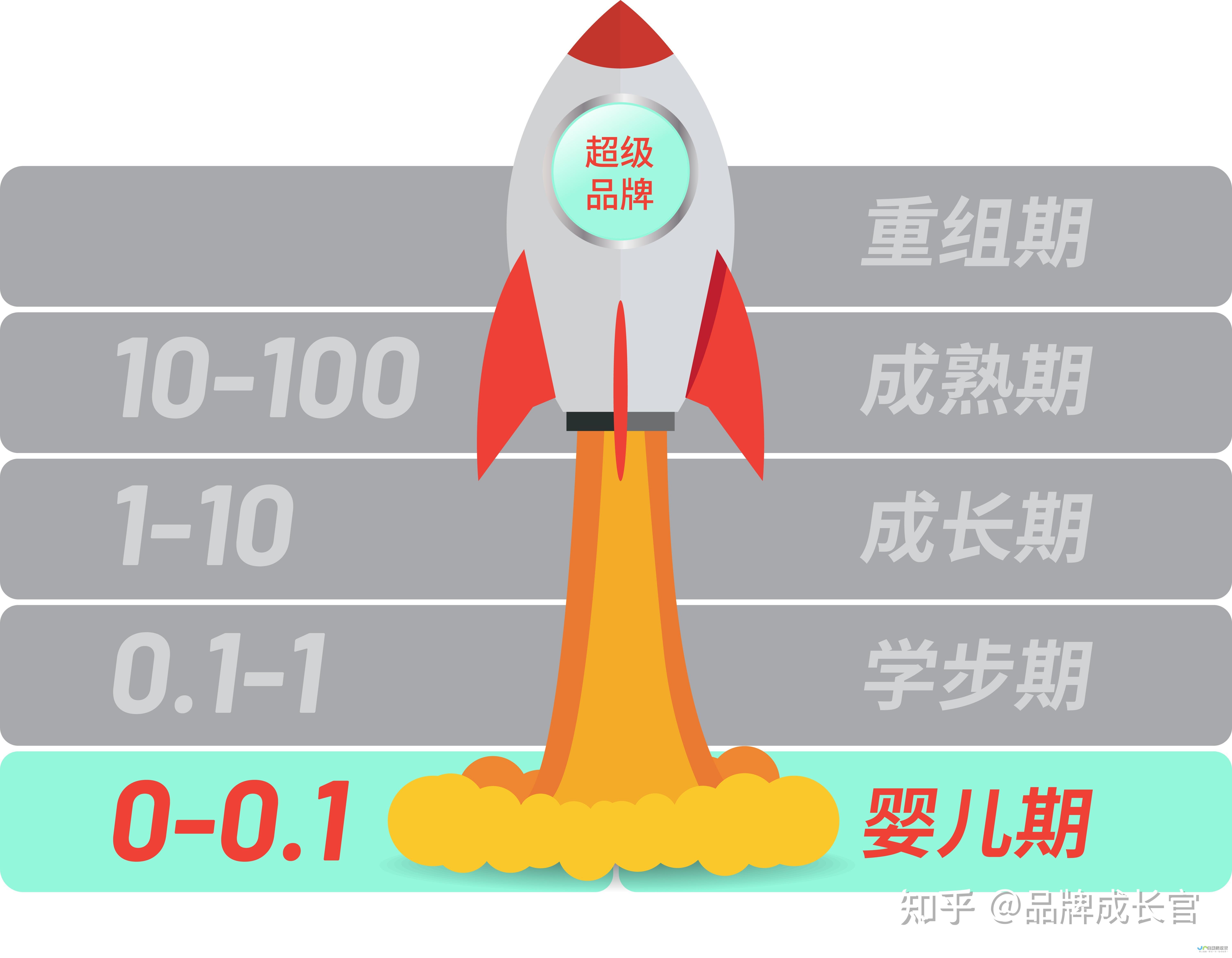 从零到一打造高效网站：精准的企业网站推广方案及执行