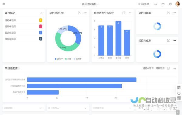 免费软件指南